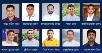 বড় চমক রেখে ছাত্রদলের কমিটি, শেষ মুহূর্তে অলোচনায় যারা